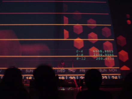 amon tobin